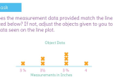 Measuring to the Nearest 1 4 Inch Worksheet together with Measure and Represent Objects to the Nearest whole Half and