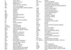 Medical Terminology Abbreviations Worksheet Along with 18 Inspirational Medical Terminology Abbreviations