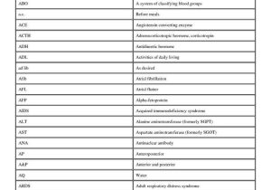 Medical Terminology Abbreviations Worksheet Also 39 Best Medical Terminology Images On Pinterest