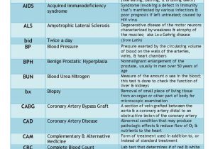 Medical Terminology Abbreviations Worksheet and 132 Best Medical Terminology Images On Pinterest