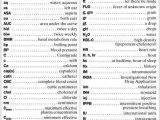Medical Terminology Abbreviations Worksheet and 18 Inspirational Medical Terminology Abbreviations