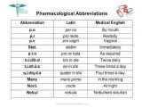 Medical Terminology Abbreviations Worksheet and Real Medical English Medical Abbreviations Prescription Writing
