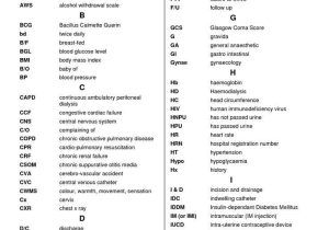Medical Terminology Abbreviations Worksheet as Well as 56 Best Reference Images On Pinterest
