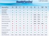 Medicare Drug Plan Comparison Worksheet as Well as 29 Best Medicare Images On Pinterest
