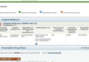 Medicare Drug Plan Comparison Worksheet with Medicare Scottsdale Az Medicare 101