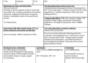 Medication Management Worksheets Activities or Drug norvasc