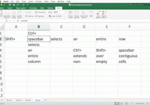 Menu Engineering Worksheet Excel Along with 10 Incredibly Useful Excel Keyboard Shortcuts