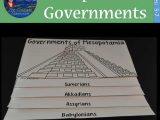 Mesopotamia Reading Comprehension Worksheets Along with Mesopotamia Governments