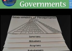Mesopotamia Reading Comprehension Worksheets Along with Mesopotamia Governments