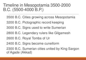 Mesopotamia Reading Comprehension Worksheets Also Mesopotamian Civilization and Architecture