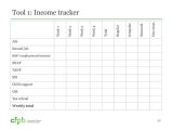 Mgic Self Employed Worksheet Along with Your Money Your Goals Training for Case Managers Ppt Down