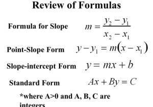 Midpoint and Distance formula Worksheet with Answers Also Point Slope form formula Nyglrcinfo Nyglrcinfo