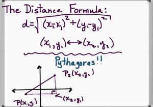 Midpoint and Distance formula Worksheet with Answers together with Distance and Midpoint formulas and Circles