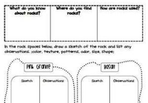 Mineral Identification Worksheet Also 274 Best 5th Grade Science Images On Pinterest