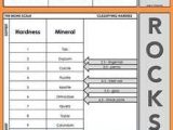Mineral Identification Worksheet and Fully Free and Plete Earth Materials Unit with Teacher Resources