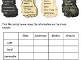 Mineral Identification Worksheet or Primaryleap Types Of Stone Worksheet