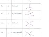 Models Of the atom Worksheet Along with Vsepr Chemistry Libretexts