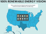 Modern Marvels Renewable Energy Worksheet Answers with Renewable Energy Worksheets Middle School Gallery Worksheet for