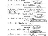 Molar Mass Worksheet Answer Key with Worksheets 45 Inspirational Mole Calculation Worksheet Hd Wallpaper