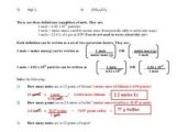 Mole Calculation Worksheet or Best Mole Calculation Worksheet Fresh Moles and Mass Worksheet