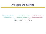 Mole to Grams Grams to Moles Conversions Worksheet Answers or Avogadro Mole Bing Images