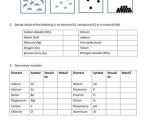 Molecular Compounds Worksheet Answers Also Answers to Elements Pounds and Mixtures Worksheet Kidz Activities