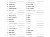 Molecular Compounds Worksheet Answers with Inspirational Naming Ionic Pounds Worksheet Unique Naming