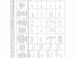 Molecular Geometry Practice Worksheet with Answers and Shapes Molecules Worksheet Gallery Worksheet Math for Kids