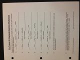 Molecular Geometry Practice Worksheet with Answers and Types Of Reactions Ws 1 5 Jpg