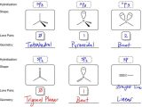 Molecular Geometry Worksheet Answers and 197 Best Chemistry 2 Images On Pinterest