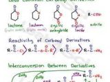 Molecular Geometry Worksheet Answers as Well as Electron and Molecular Geometries Chemistry