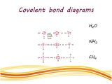 Molecules and Compounds Worksheet and Nh3 Covalent Bond Bing Images