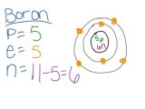 Molecules and Compounds Worksheet or 23 Inspirational Bohr Model Worksheet Answers Worksheet Temp