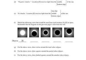 Momentum and Collisions Worksheet Answers Physics Classroom Also P Dog S Blog Boring but Important astronomy In Class Activity