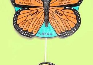 Monarch butterfly Worksheets with 228 Best Art butterflies and Caterpillars Images On Pinterest