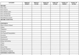 Money Management Worksheets Along with How to Bud Money Worksheet