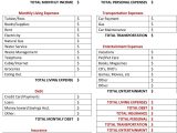 Money Management Worksheets for Students Pdf and Bud Ing for Your First Apartment Free Bud Worksheet