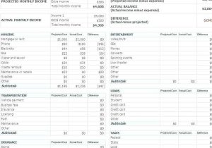 Monthly Budget Worksheet Along with Monthly Bud Planner Excel Family Bud – Umicityub