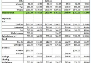 Monthly Budget Worksheet Along with Monthly Bud Spreadsheet
