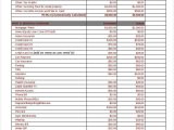 Monthly Budget Worksheet as Well as Monthly Bud Ing Plan Guvecurid
