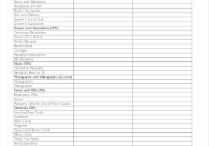 Monthly Budget Worksheet Pdf together with Printable Wedding Bud Spreadsheet Awesome Worksheet Free