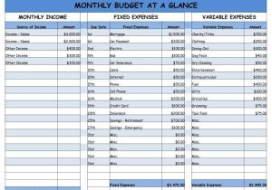Monthly Budget Worksheet Printable or Creating A Bud Worksheet Inspirational Free Printable Monthly Bud