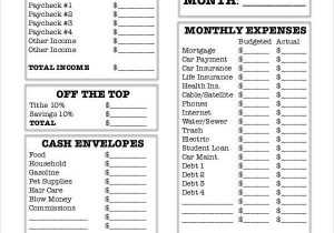 Monthly Budget Worksheet Printable with Bud Printable Worksheet Guvecurid
