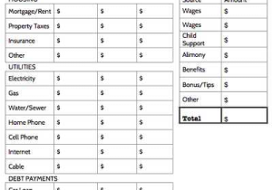 Monthly Expense Worksheet Free or Your 7 Step Guide to Making A Personal Bud