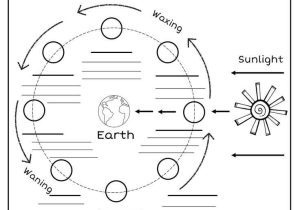 Moon Phases Worksheet Answers Along with 253 Best Lunar Cycle Moon Phases Images On Pinterest