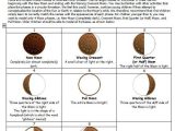 Moon Phases Worksheet Answers together with 24 Best oreo Project Images On Pinterest