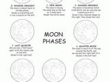 Moon Phases Worksheet Answers with Identifying the Moon S Phases