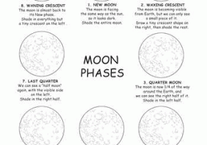 Moon Phases Worksheet Answers with Identifying the Moon S Phases