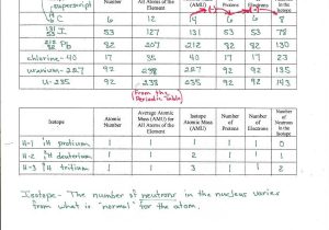 Most Common isotope Worksheet 1 Also Most Mon isotope Worksheet 1 Unique isotope Practice Worksheet