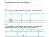 Most Common isotope Worksheet 1 and isotopes Ions and atoms Worksheet 1 Answers Kidz Activities